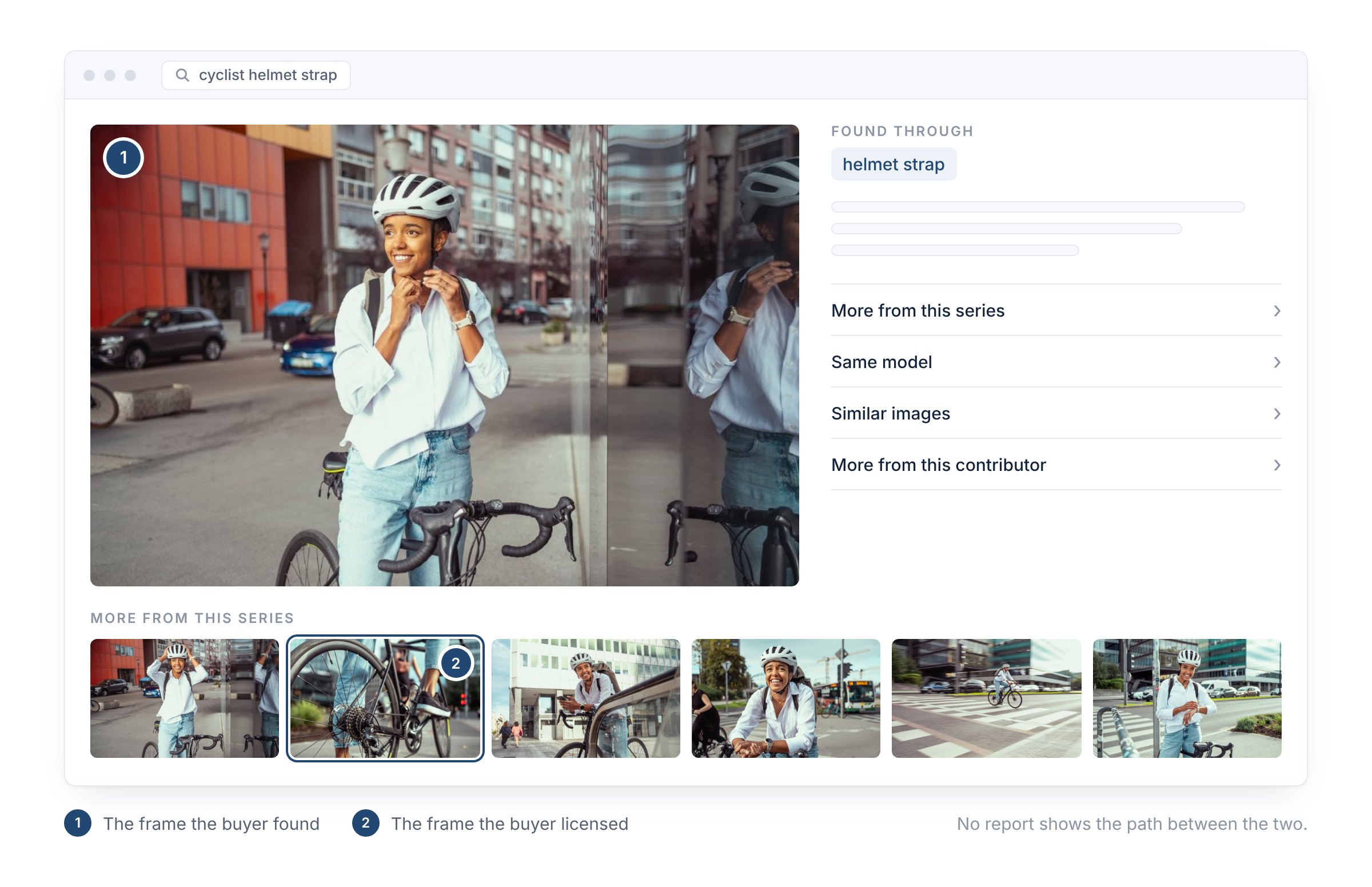 Illustration of a stock photo page: the buyer found a frame of the cyclist fastening her helmet strap and licensed the pedal close-up from the More from this series strip