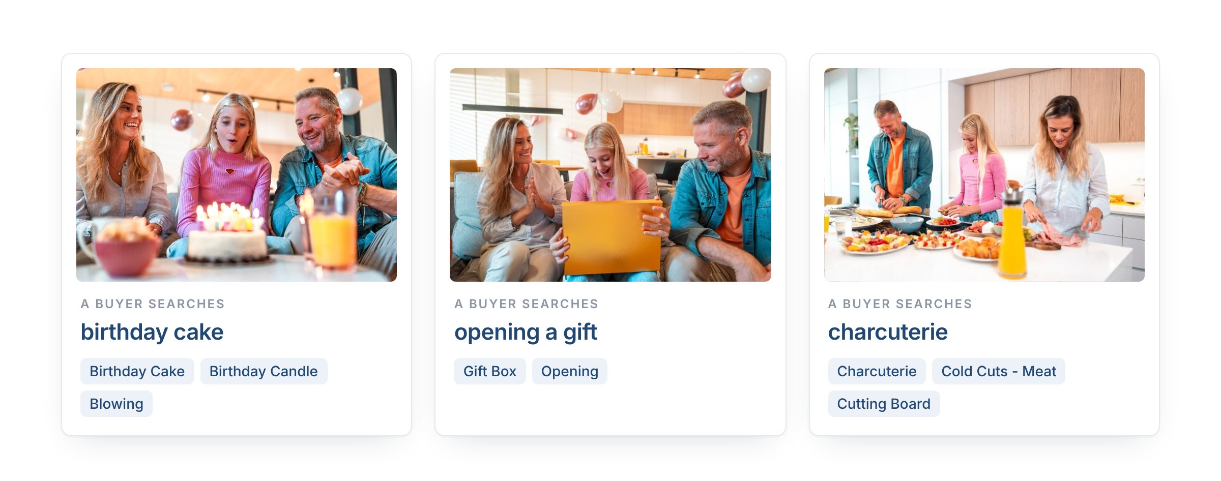 Three photos of the parents and daughter, each with what a buyer might search for and the keywords that match: birthday cake, opening a gift, charcuterie